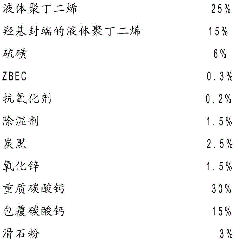 A kind of rubber adhesive and preparation method thereof