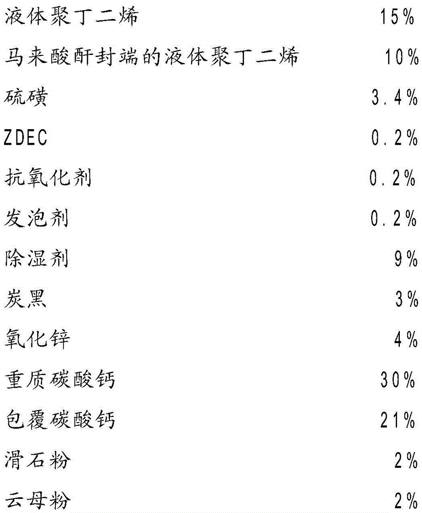 A kind of rubber adhesive and preparation method thereof