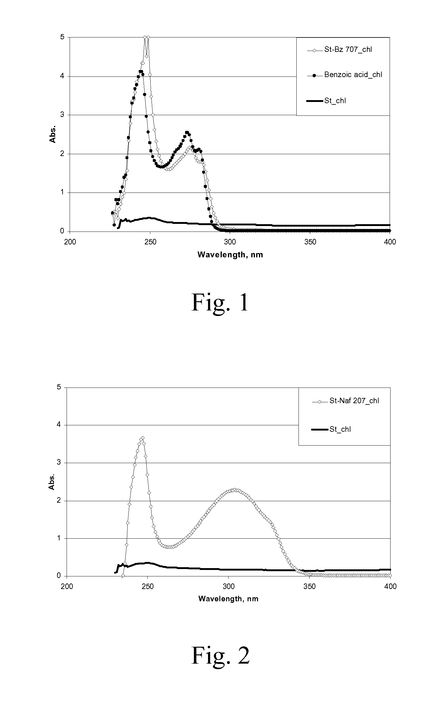 Polysaccharide-based pigments and fillers