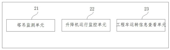 Constructional engineering project quality management system