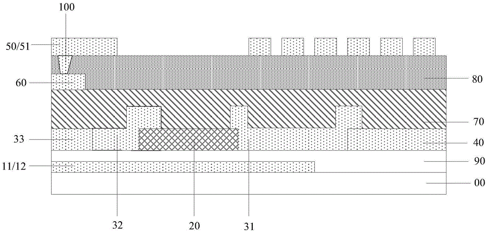 Array substrate, manufacturing method thereof, and display device