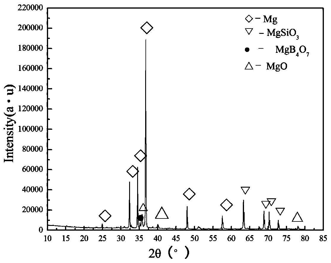 Surface-modified magnesium alloy thin-walled tube and its reverse extrusion die and preparation method