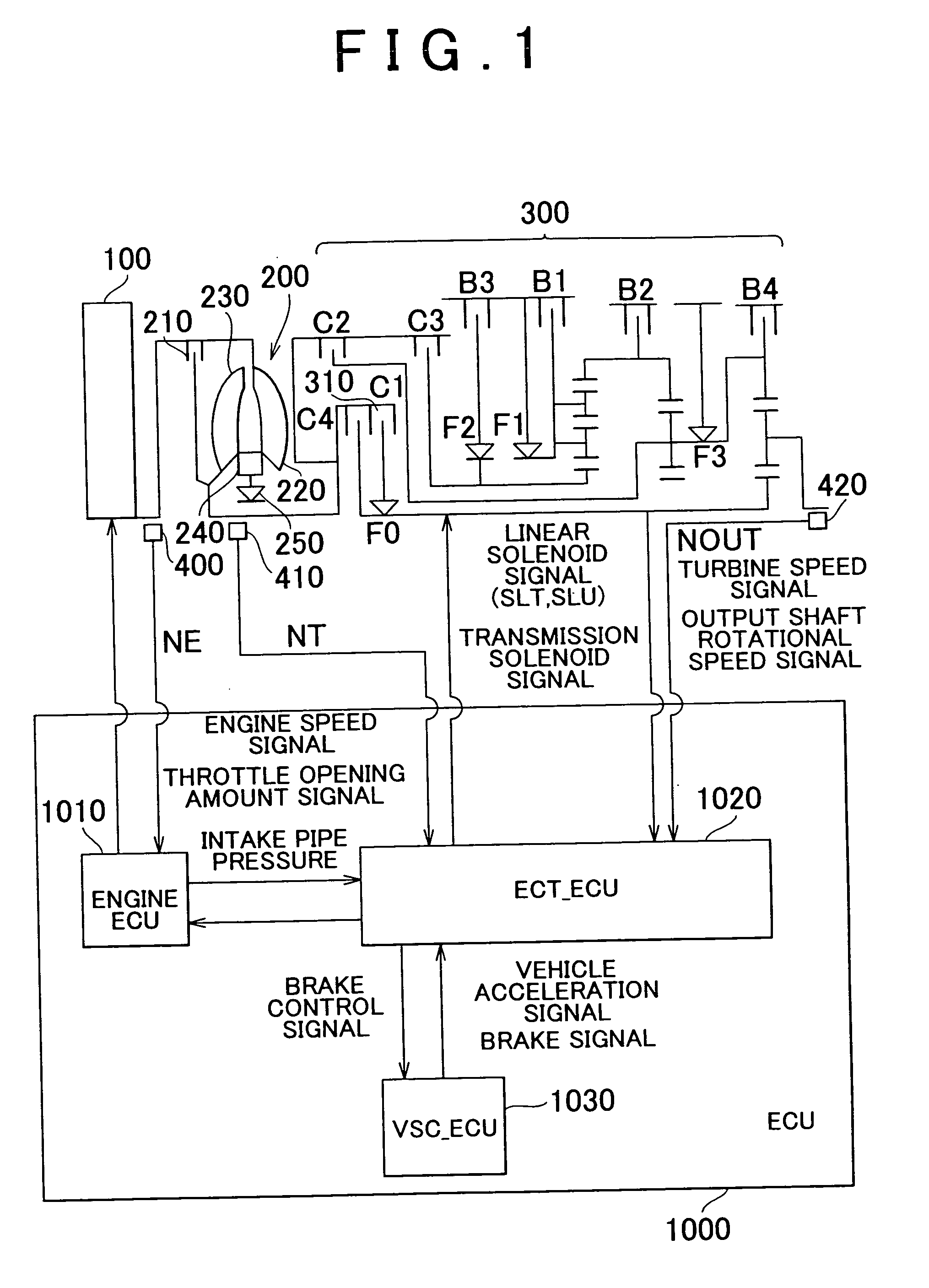 Control apparatus and method for vehicle