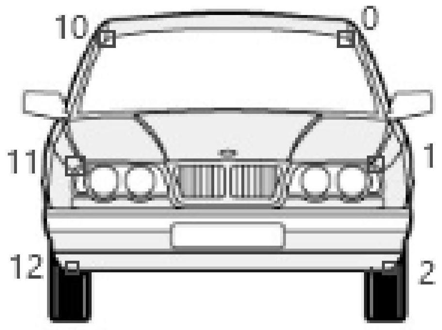 Method, system and equipment for marking key points of vehicle and medium