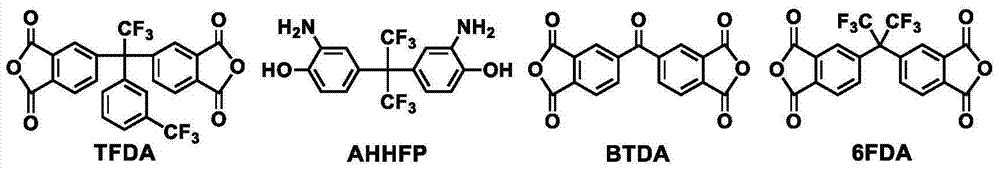 A kind of preparation method of hyperbranched polyimide film with low dielectric constant