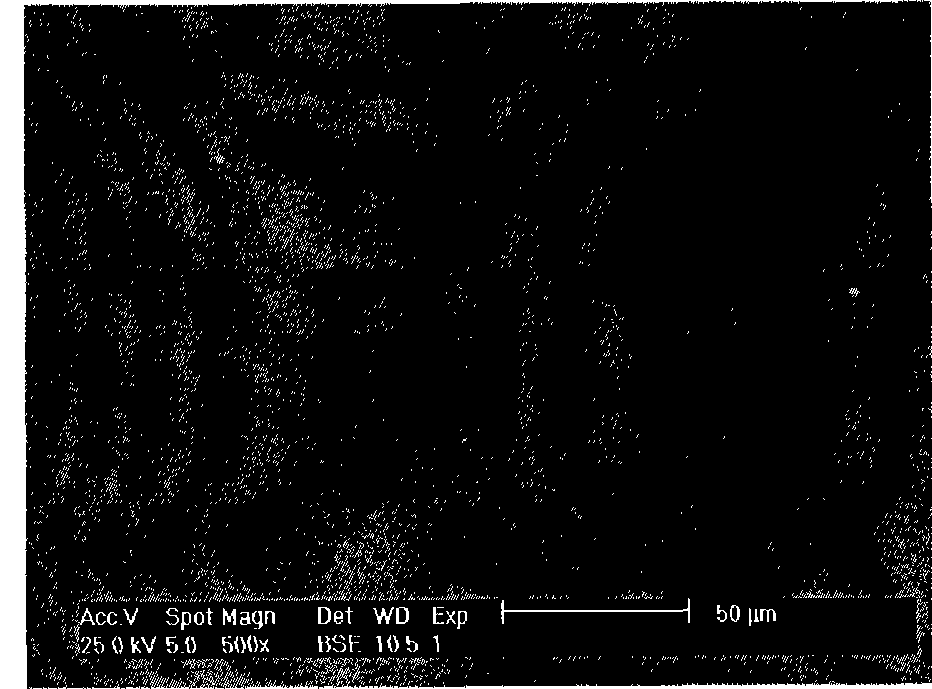 Production method for Sm(Co,M)7 type alloy thin strip magnet