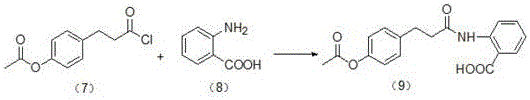 Preparation method of avenanthramide and derivative thereof