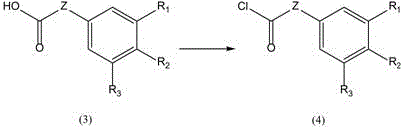 Preparation method of avenanthramide and derivative thereof