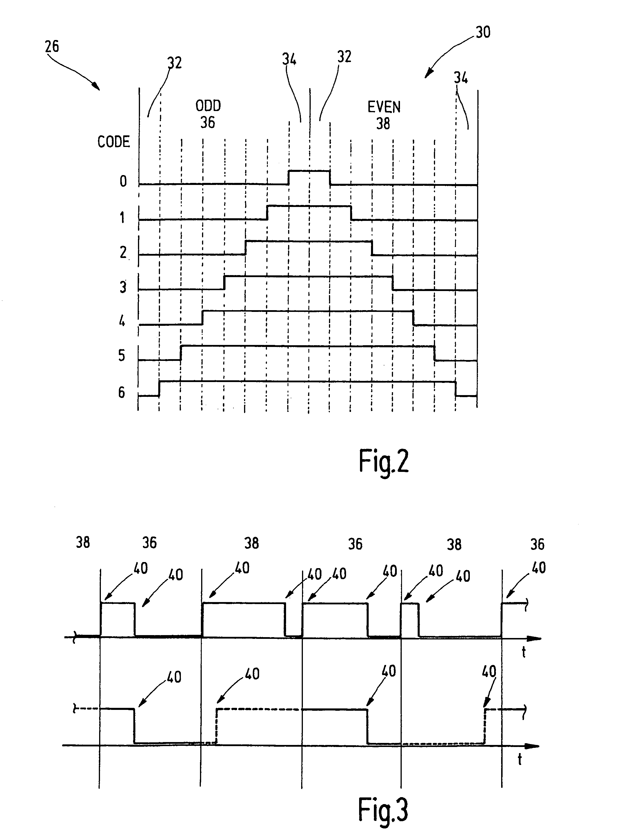 Sigma-delta modulator with PWM output