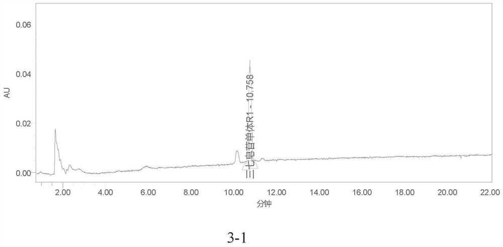 A kind of immunostimulatory compound and its preparation method and application