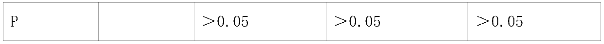 Medicine containing lythrum salicaria liquid and use thereof for preparing medicine for treating burn and scald