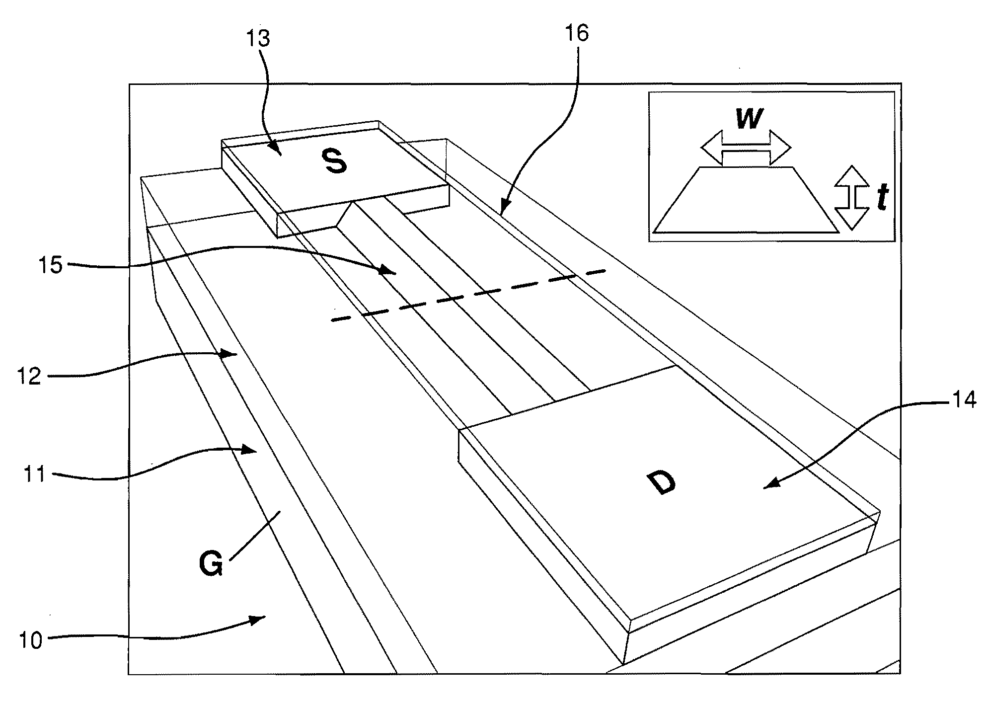 Systems and Methods for CMOS-Compatible Silicon Nano-Wire Sensors with Biochemical and Cellular Interfaces