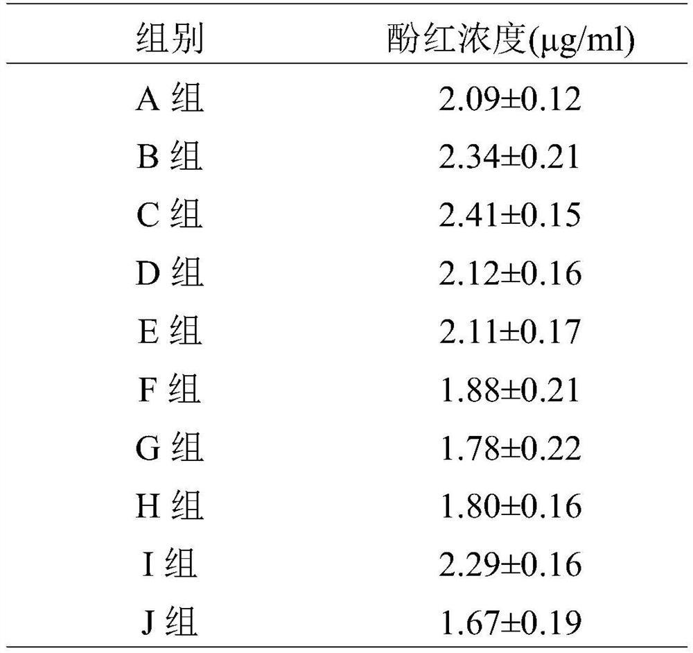 A kind of traditional Chinese medicine composition for treating cough and application thereof