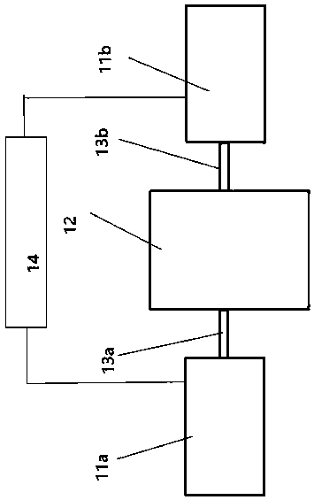 Alternate gear shifting type double-motor automatic gearbox