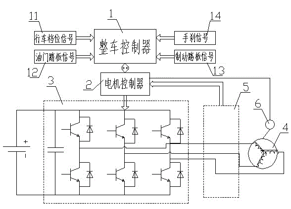 Anti-hill-slip control method for battery electric vehicles