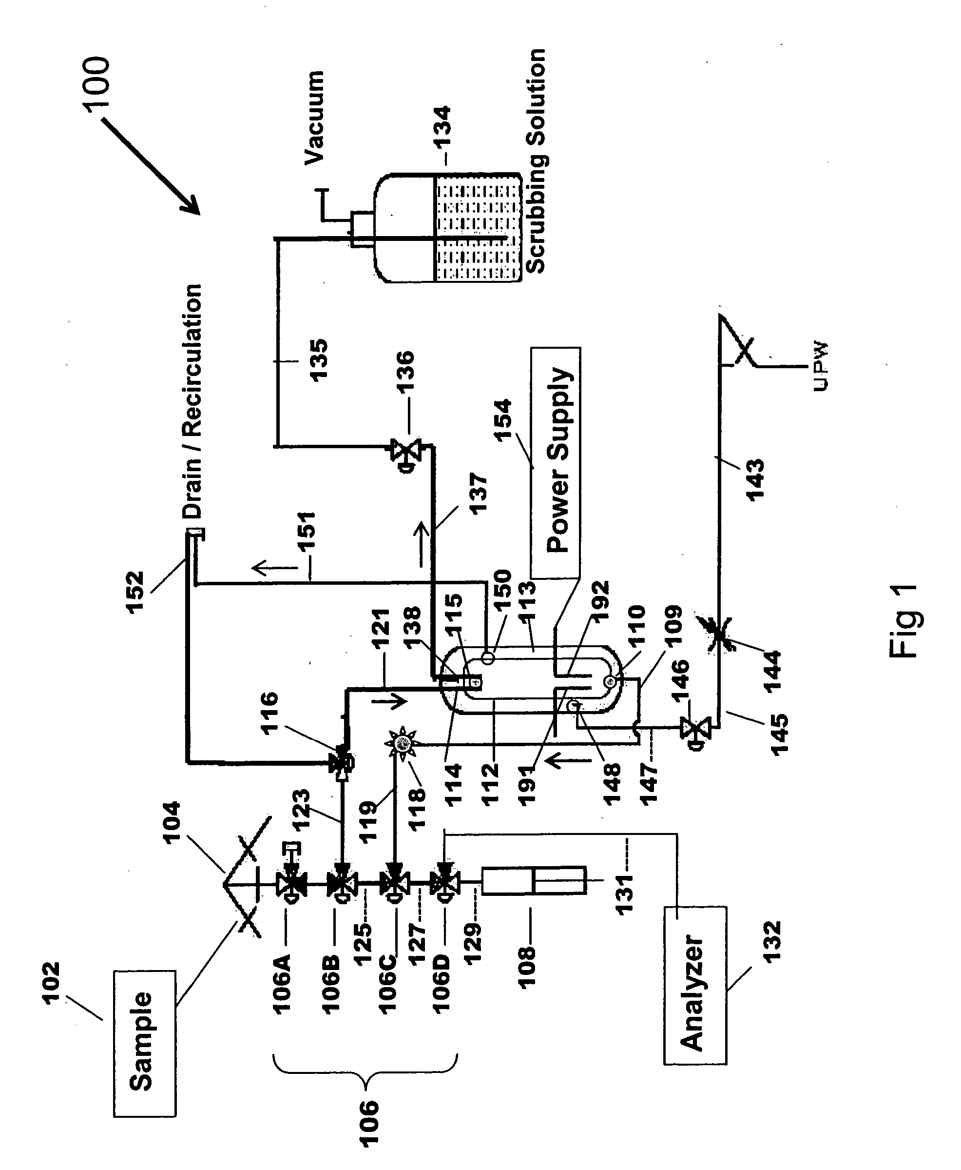 Electrolytic method and apparatus for trace metal analysis