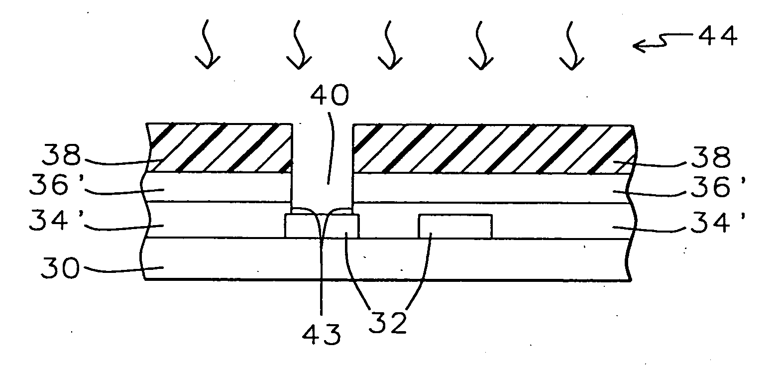 Lateral etch inhibited multiple etch method for etching material etchable with oxygen containing plasma