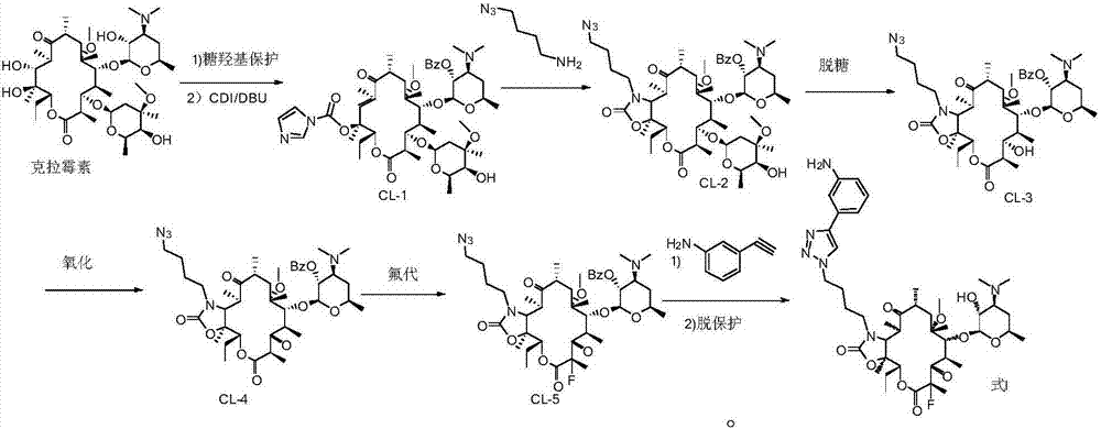 Preparation method of solithromycin