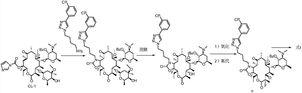 Preparation method of solithromycin