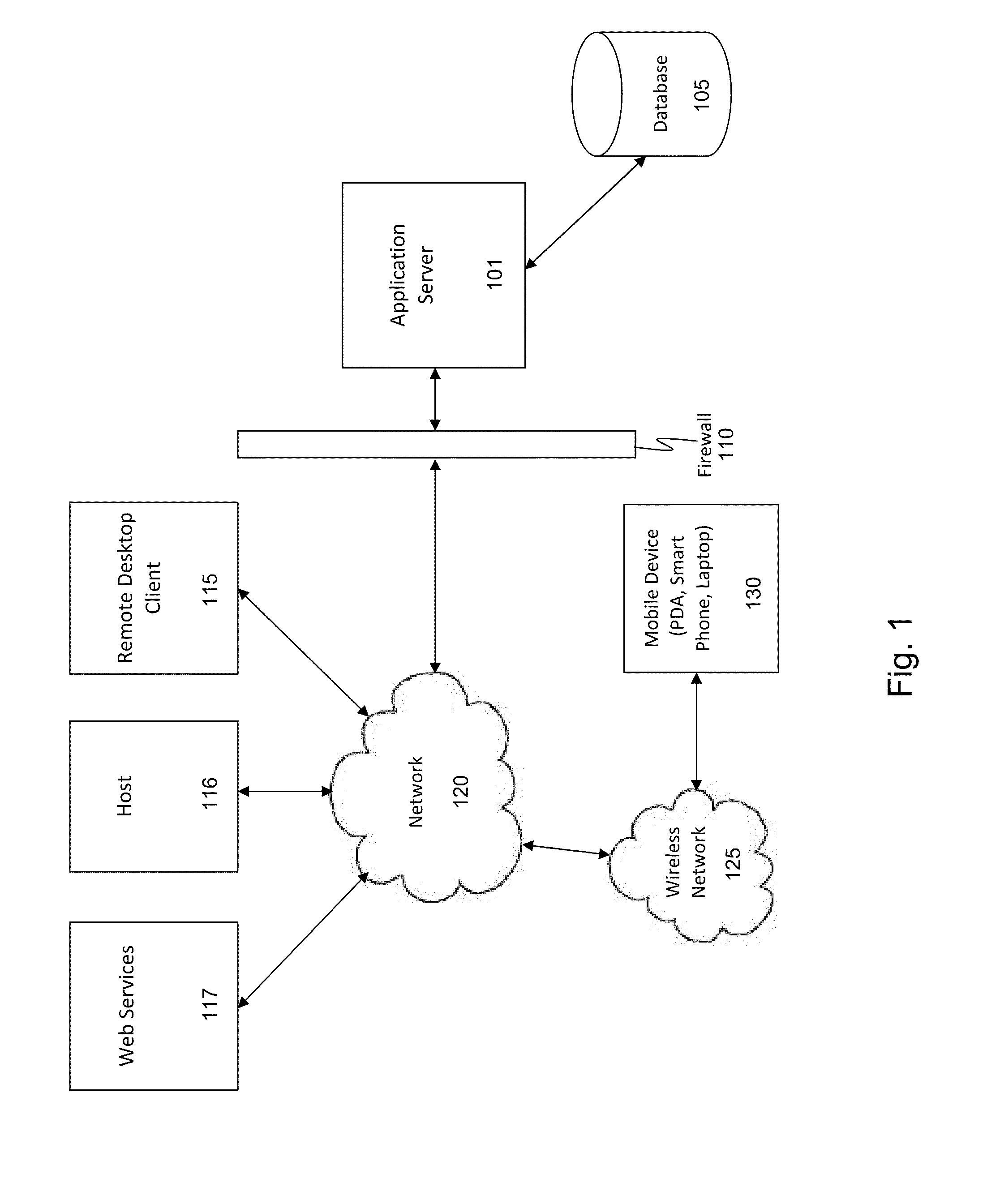 System and method for a configurable and extensible allocation and scheduling tool