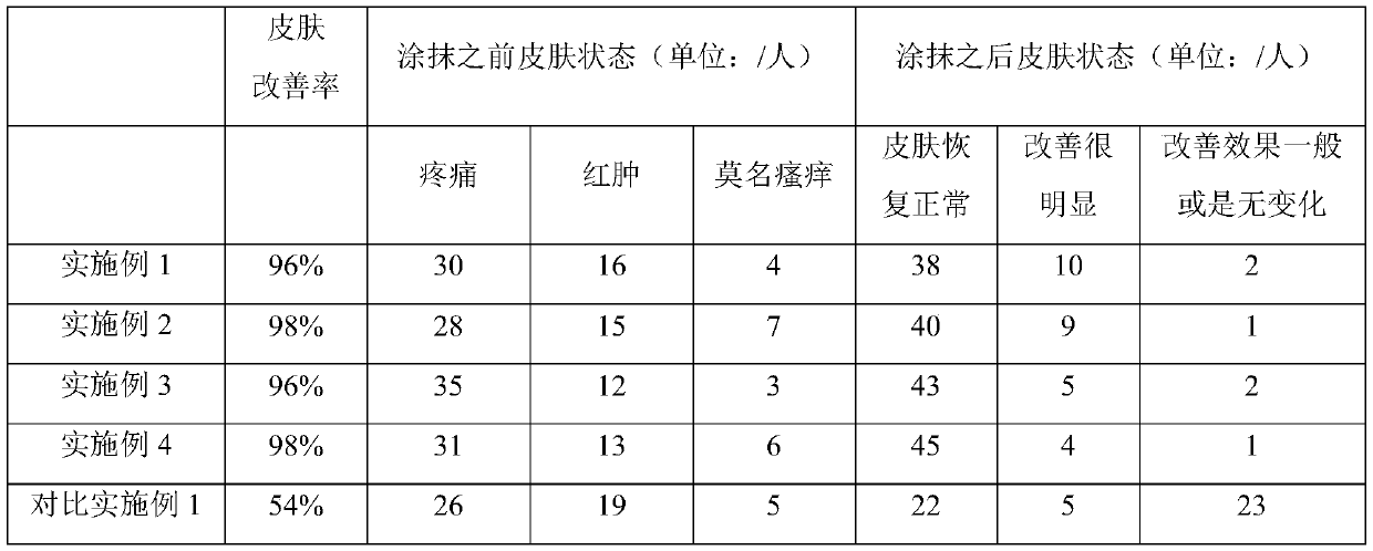 Repair spray containing snail secreta filtrate and preparation method thereof