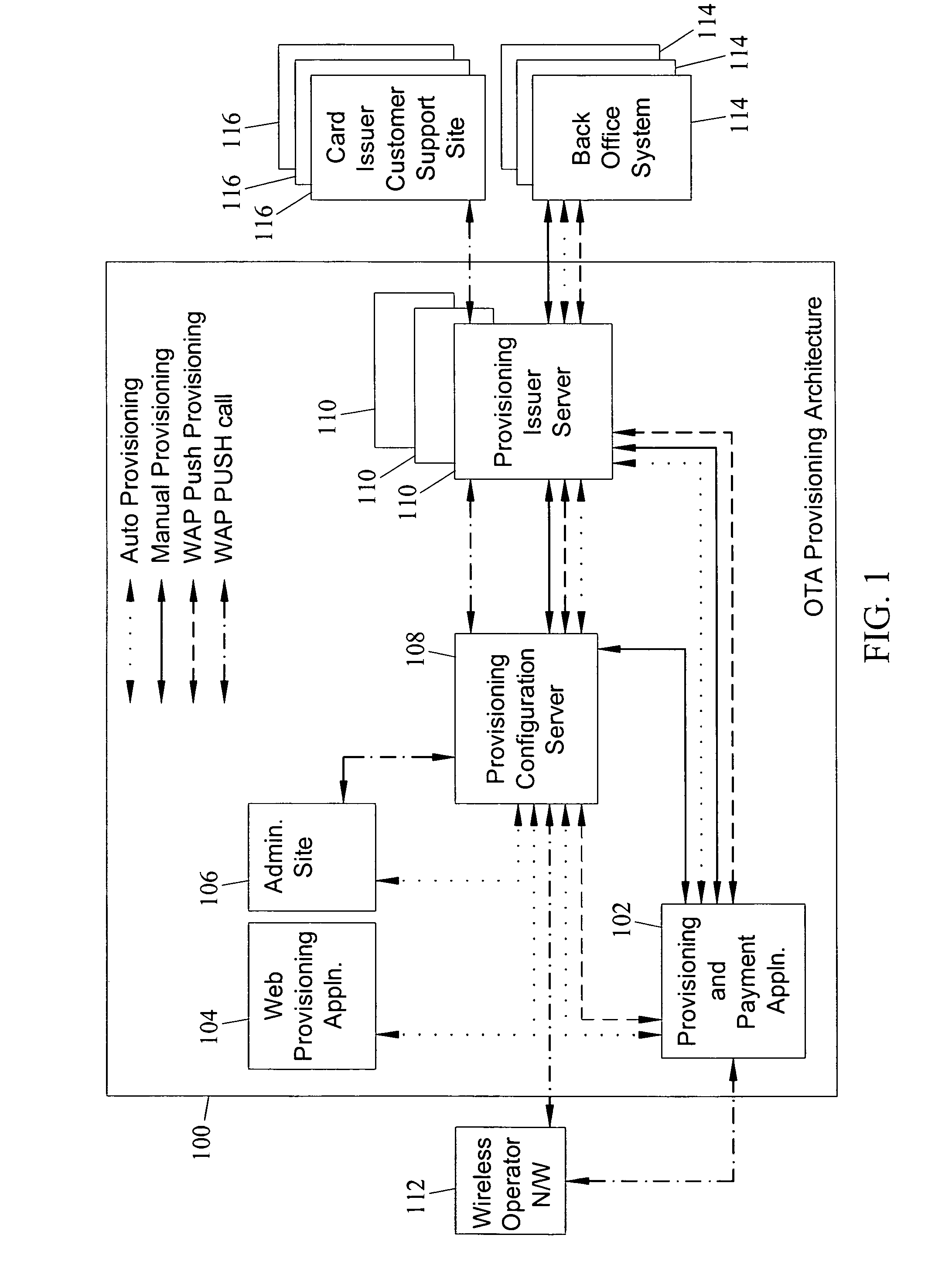 Methods, systems and computer program products for over the air (OTA) provisioning of soft cards on devices with wireless communications capabilities