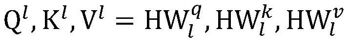 Sentiment Analysis Method for Social Network Text Based on Deformable Self-Attention Mechanism