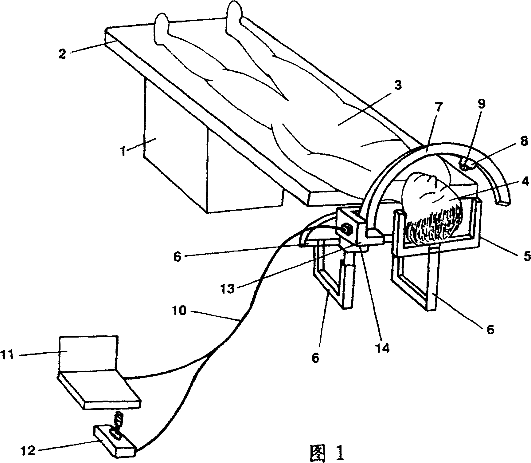 Moveable console for holding an image acquisition or medical device, in particular for the purpose of brain surgical interventions, a method for 3D scanning, in particular, of parts of the human body,