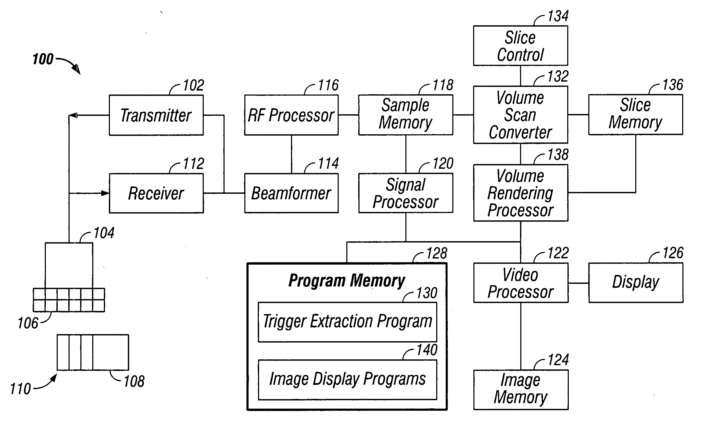 Trigger extraction from ultrasound doppler signals