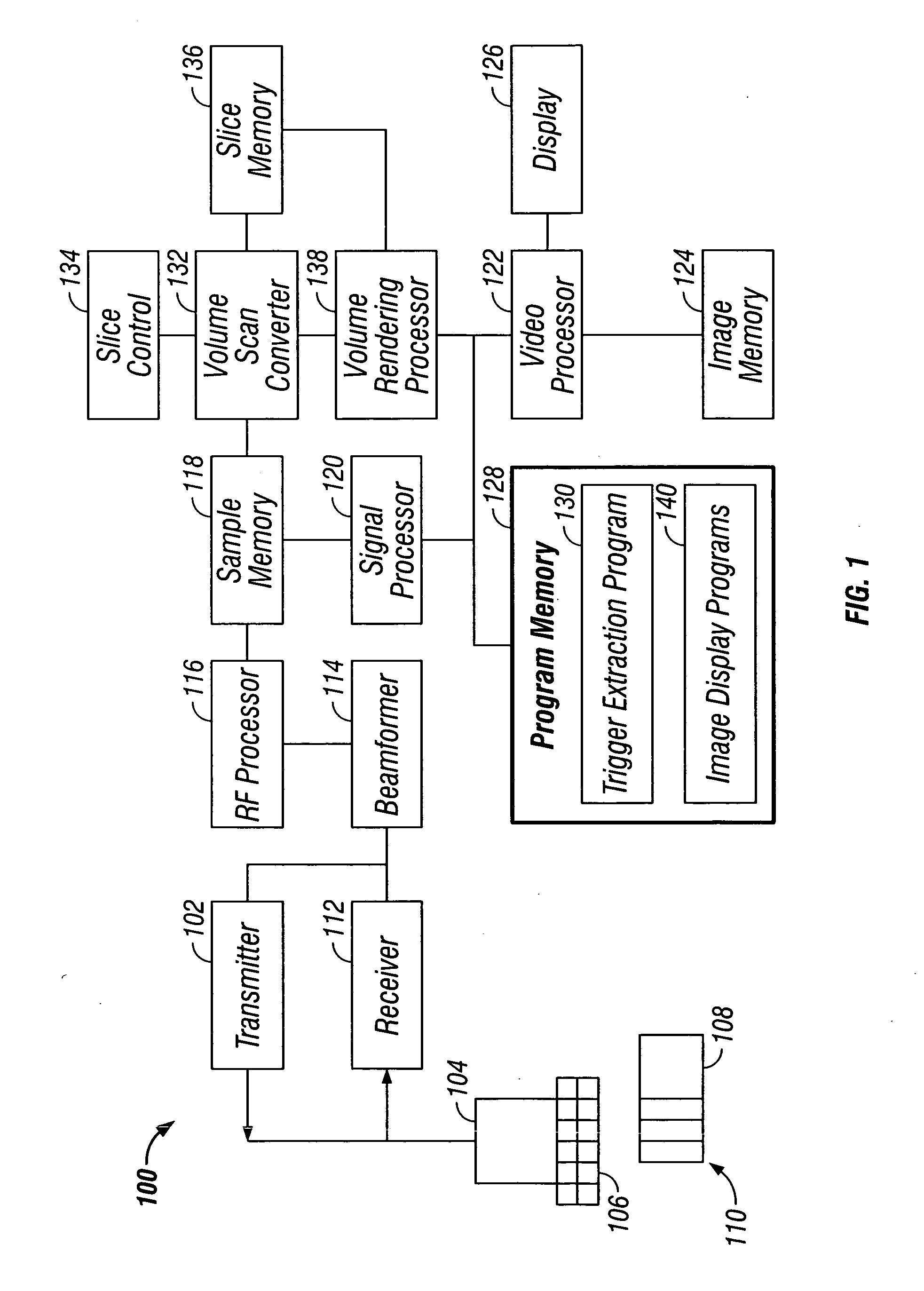 Trigger extraction from ultrasound doppler signals