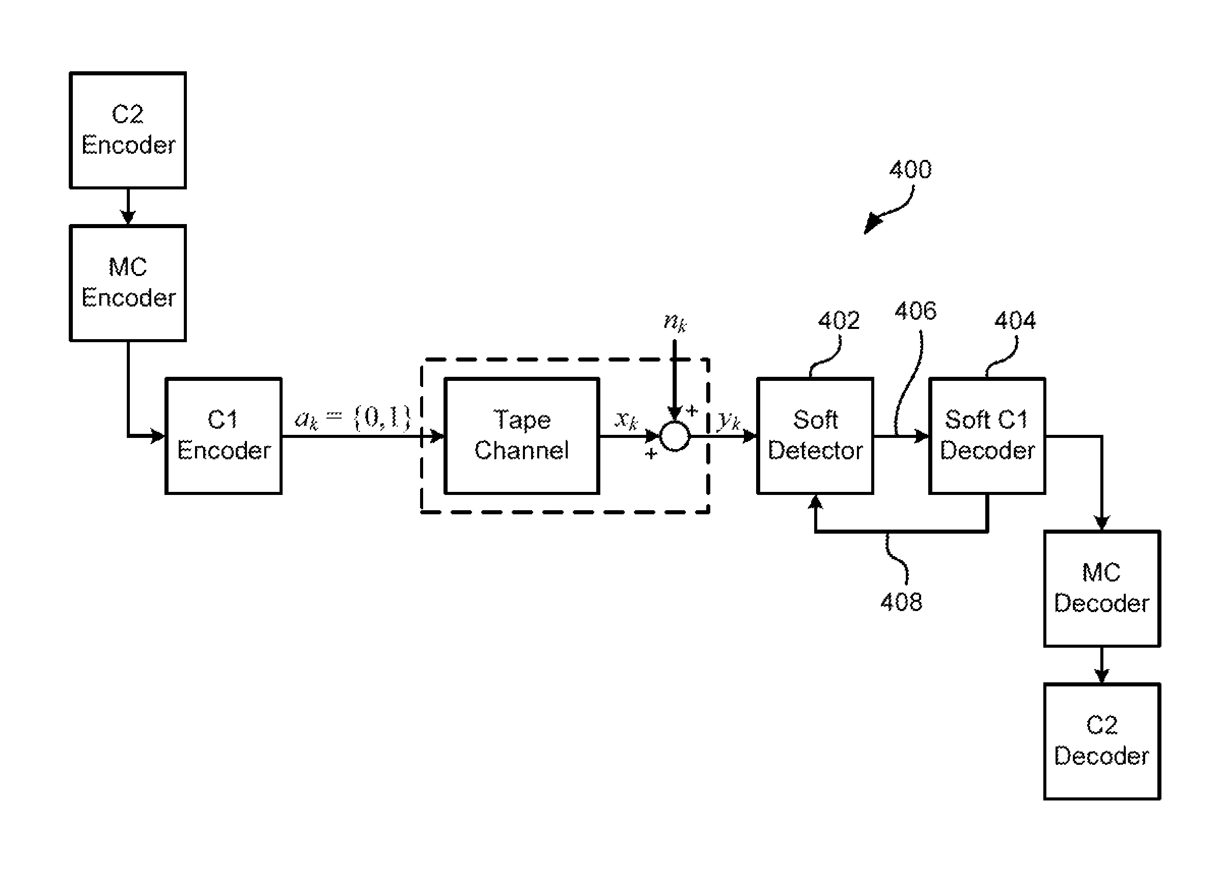 Adaptive soft-output detector for magnetic tape read channels