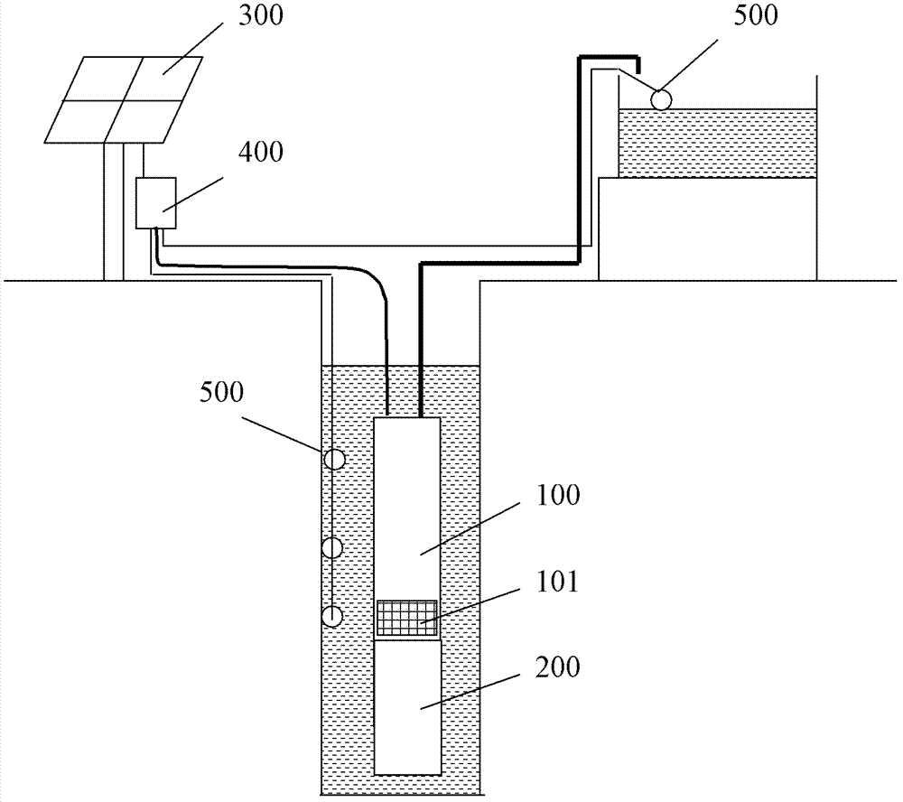 Mechanical and electrical integrated photovoltaic direct-current high-power submersible pump