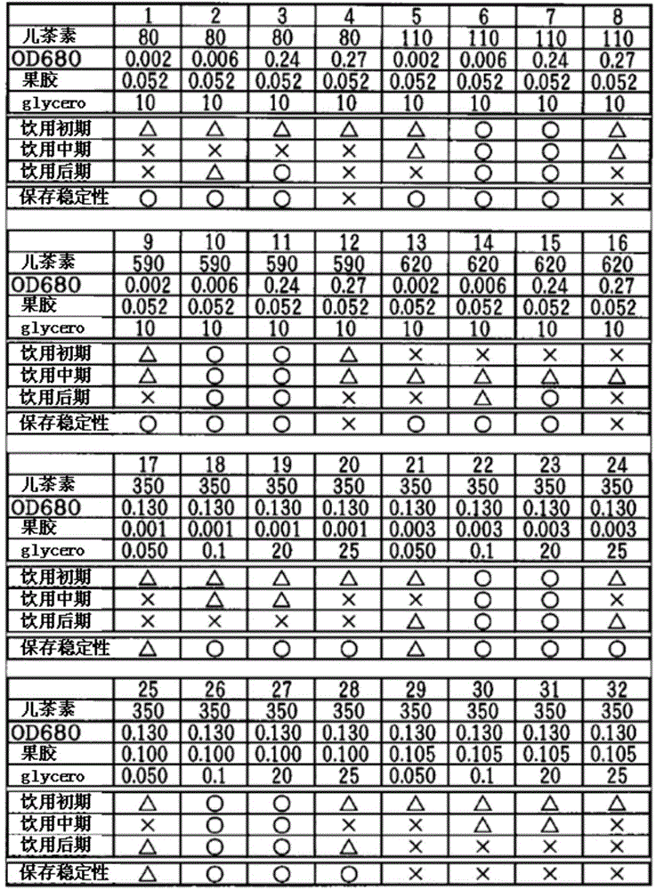 Beverages containing tea pectin