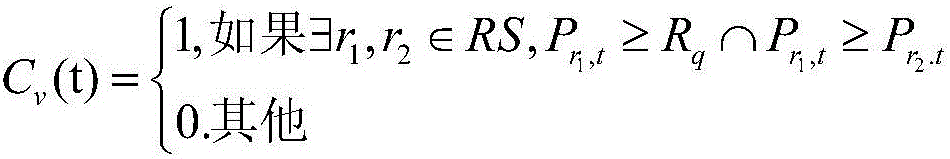 RFID Network Layout Method Based on Load Balance and Particle Swarm Algorithm