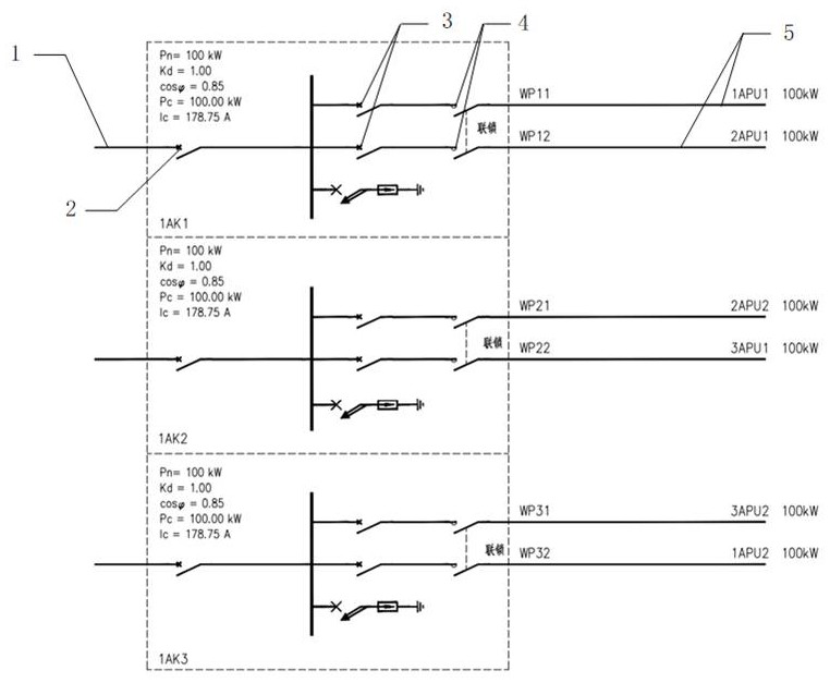 Power distribution combination system suitable for limited power supply capacity and power distribution method thereof