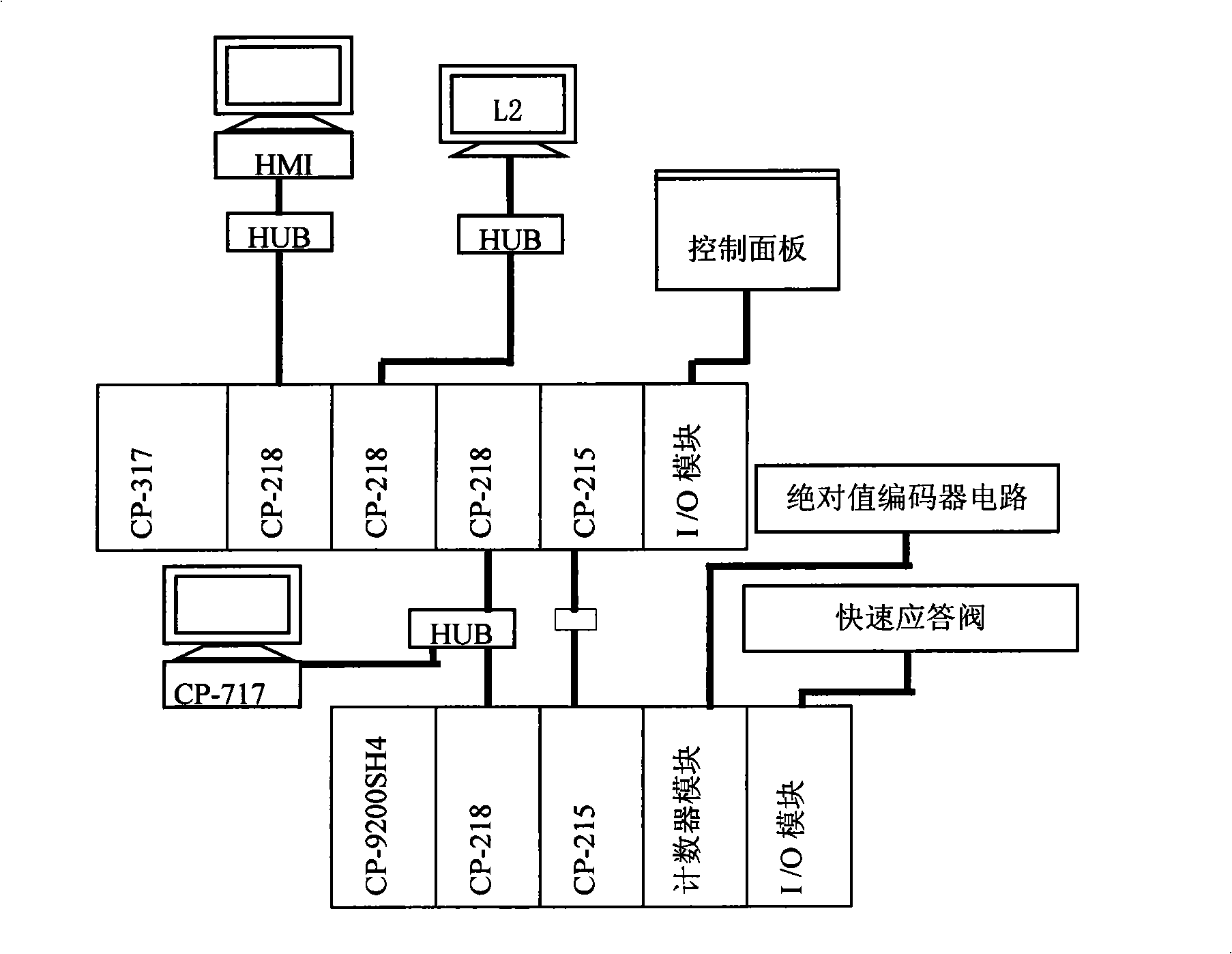 Crystallizer on-line width modulation system and its method