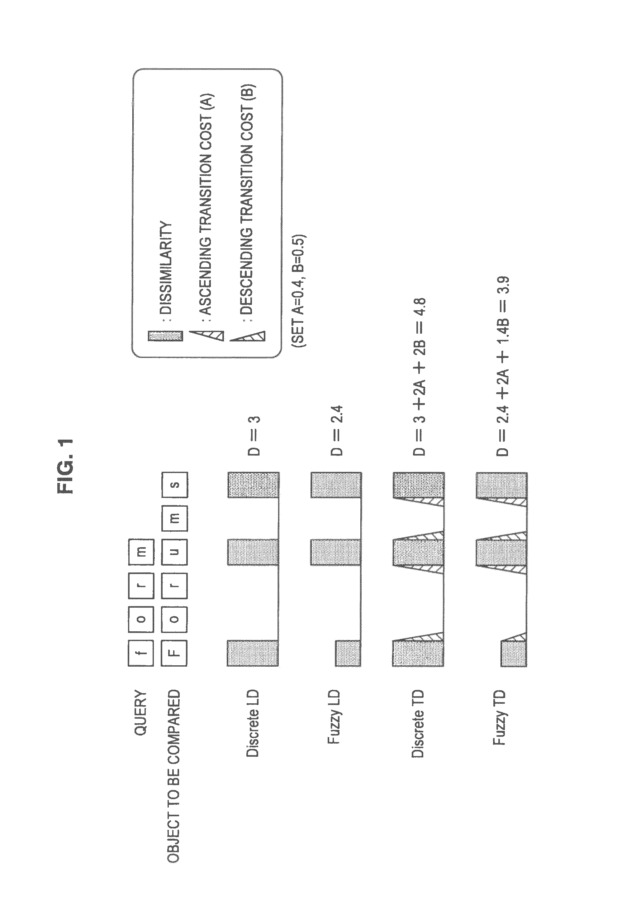 Information processing apparatus, information processing method, and program