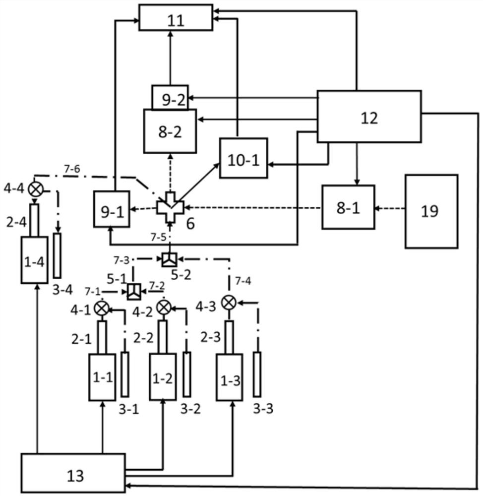 Device and method for simultaneous measurement of liquid-phase reaction kinetics spectroscopy and electrochemical spectroscopy