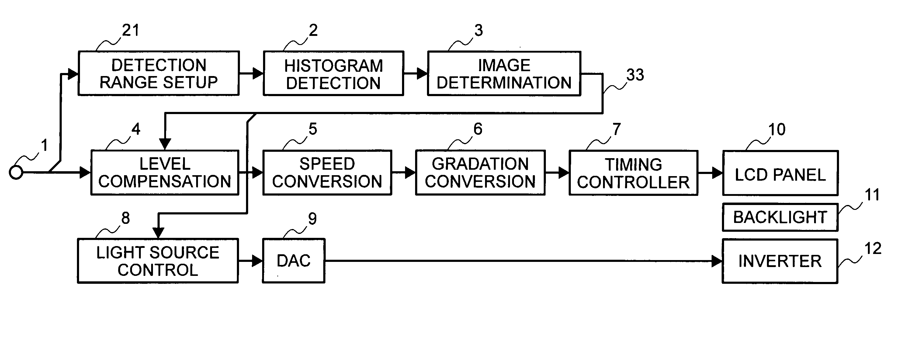 Image displaying apparatus