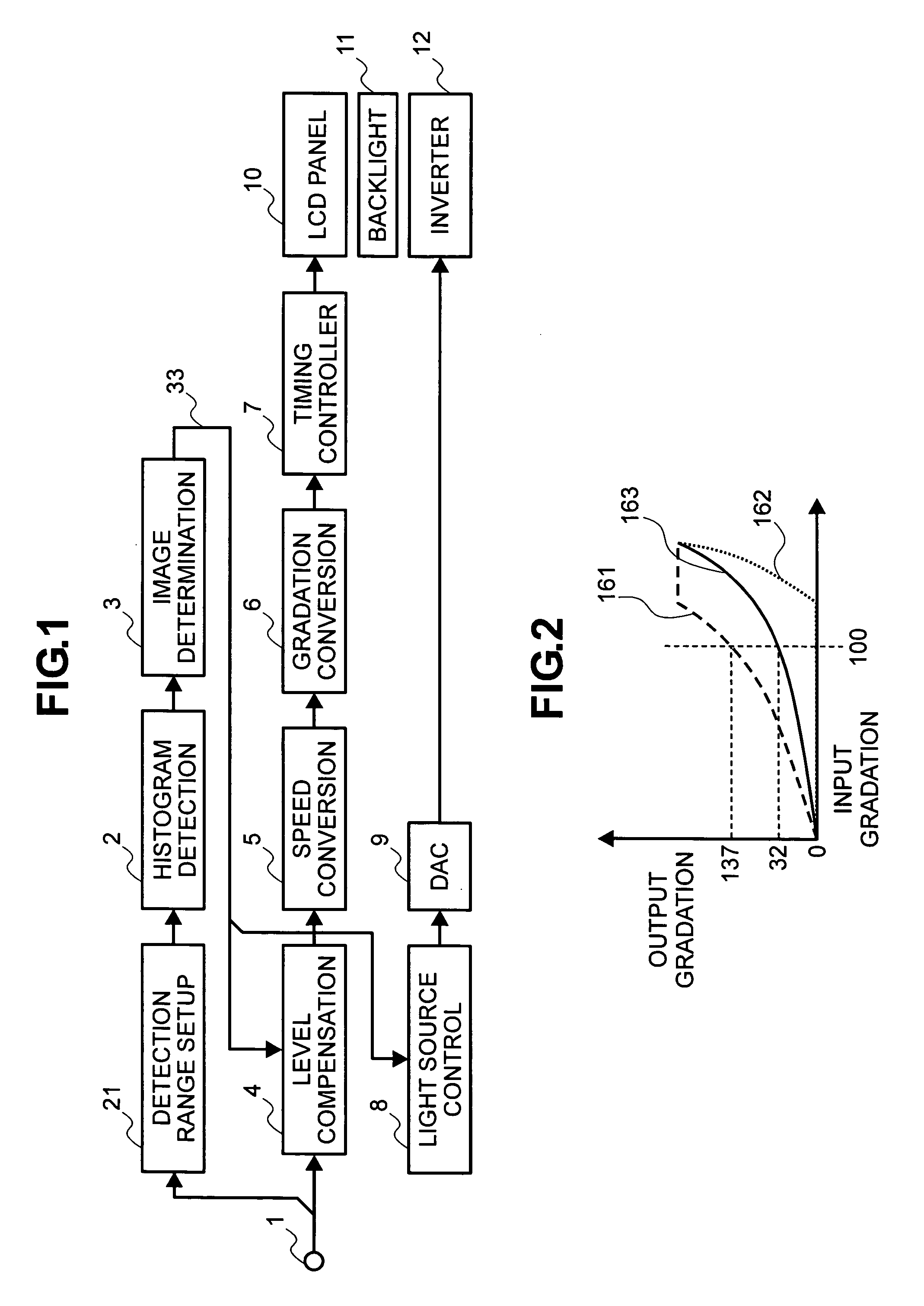 Image displaying apparatus