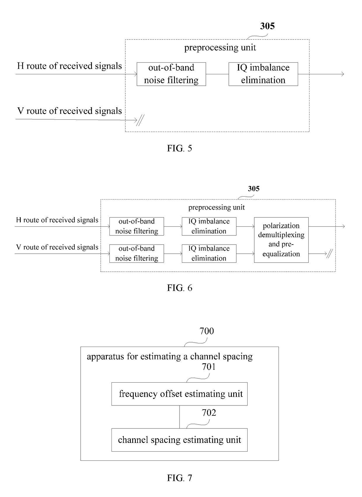 Apparatus and method for estimating a frequency offset, apparatus and method for estimating a channel spacing and system