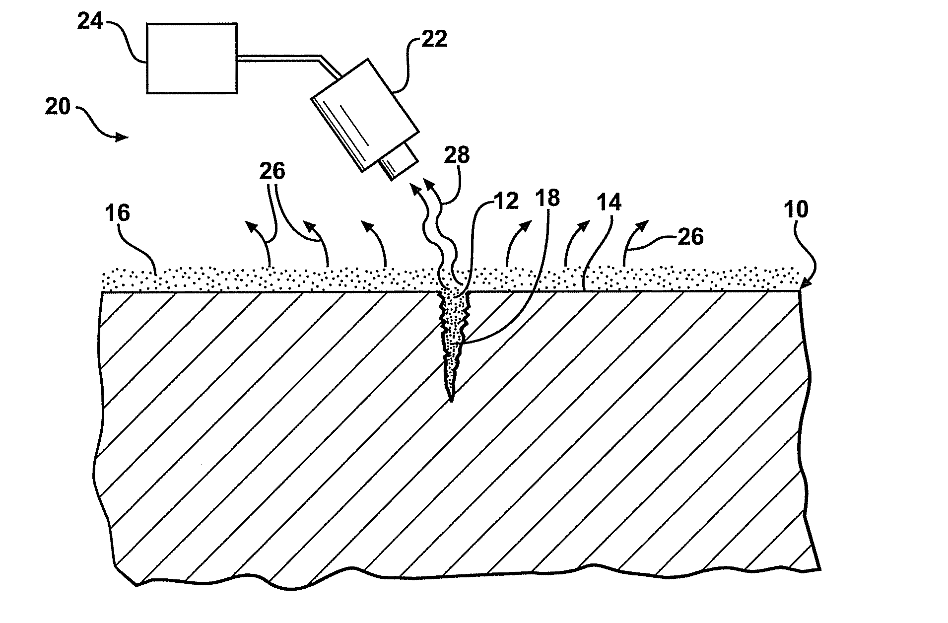 Thermography inspection of surface discontinuities