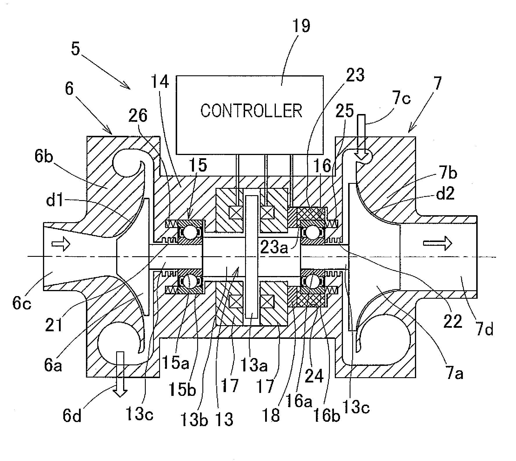 Magnetic bearing device