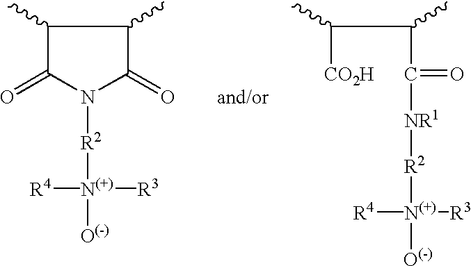 Maleic anhydride copolymers containing amine oxide groups and their use as dispersants for pigments of fillers