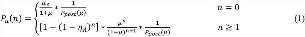 A Phase-Matching Quantum Key Distribution Method Based on Predicted Single-Photon Light Source