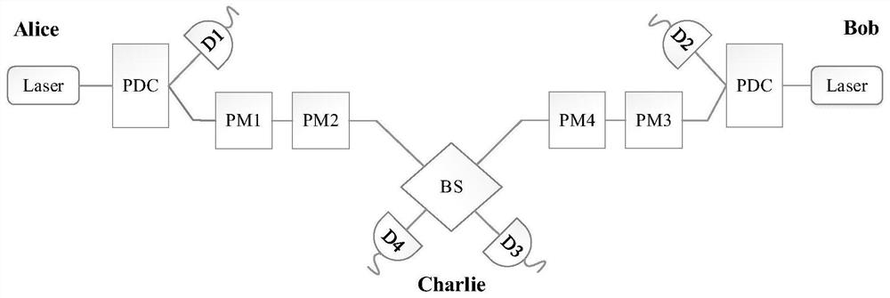 A Phase-Matching Quantum Key Distribution Method Based on Predicted Single-Photon Light Source