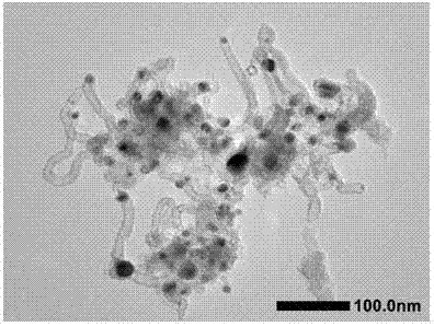 Nitrogen-containing graphitized carbon material adopting double-metal MOFs (metal organic frameworks)