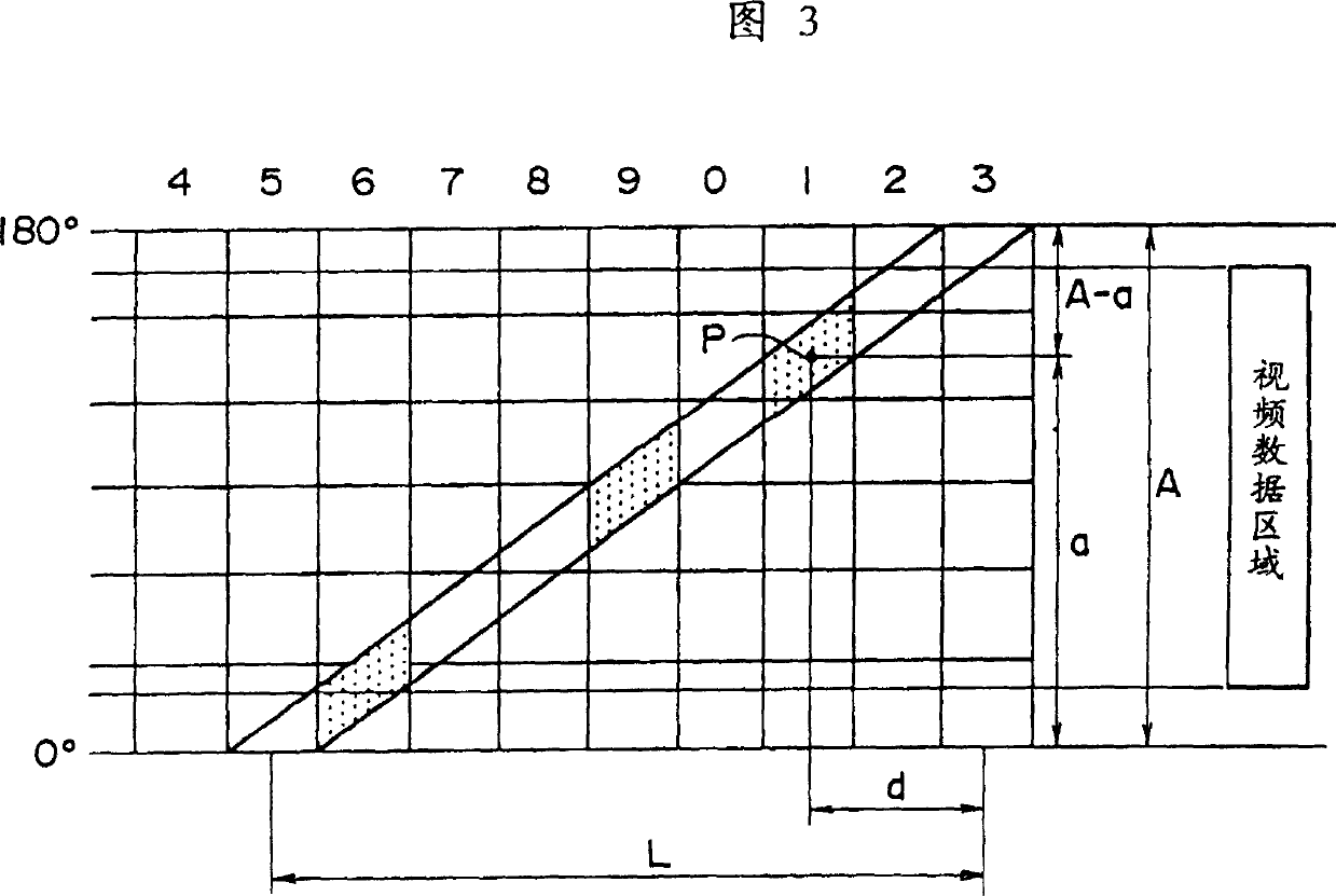 Variable-speed playback apparatus and method for digital video signals