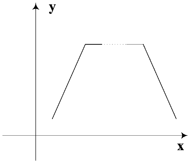 Start-stop control method and system of stepping motor and stepping motor