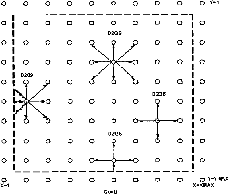 Image de-noising method based on lattice Boltzmann model